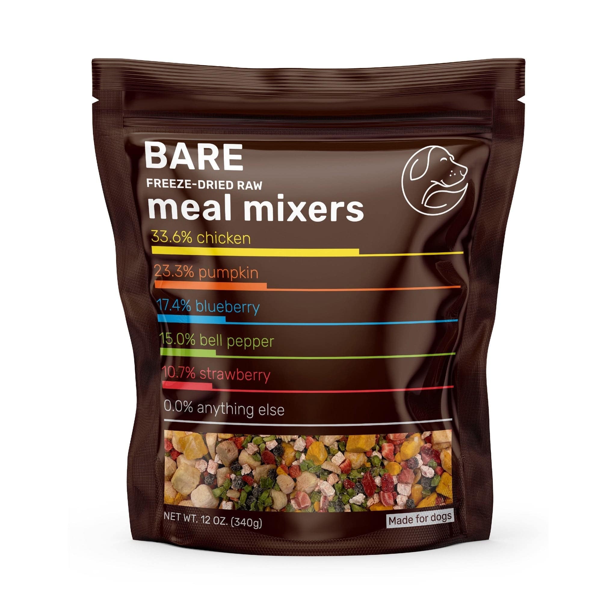 Bare Meal Mixers