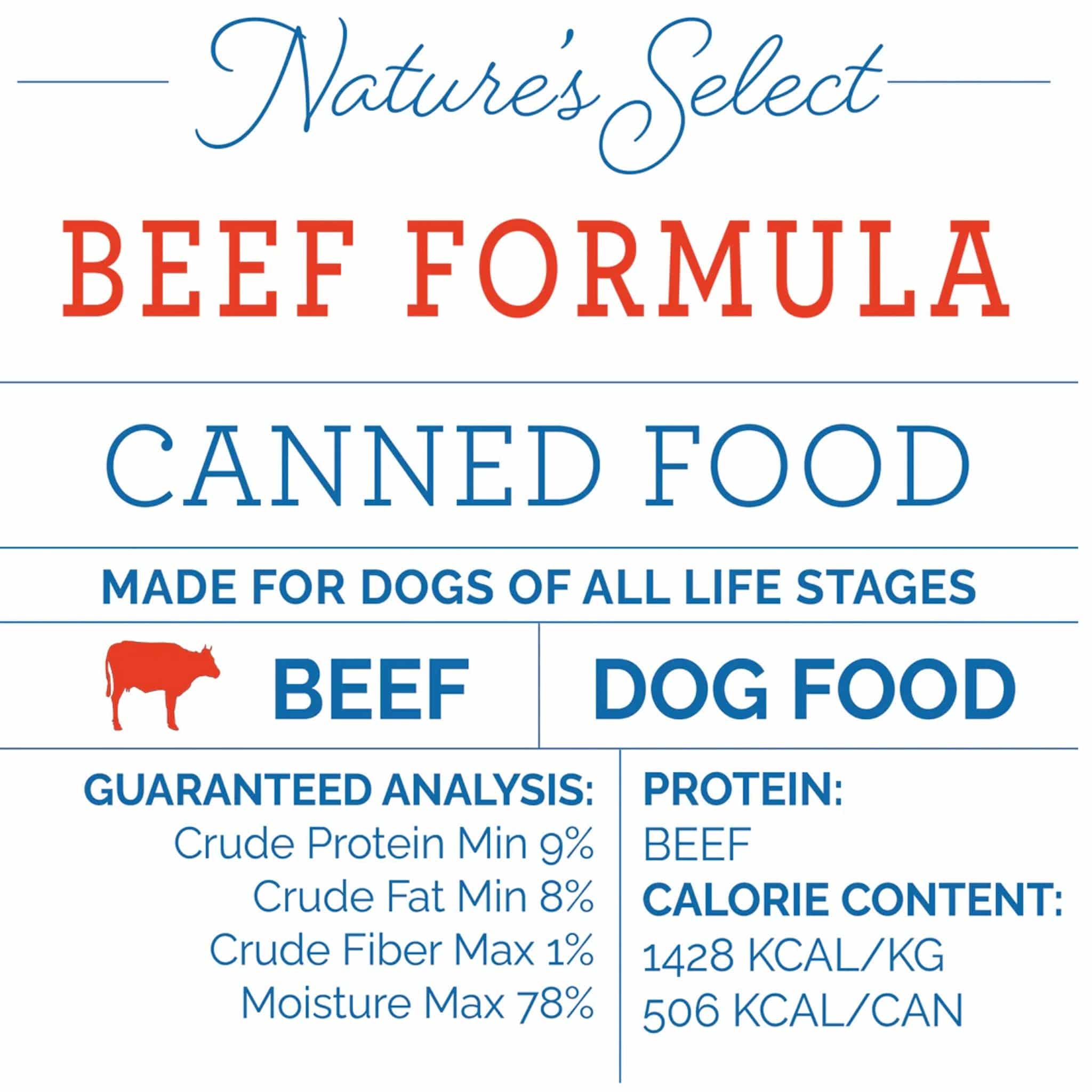 Nature's Select - Beef Formula Paté