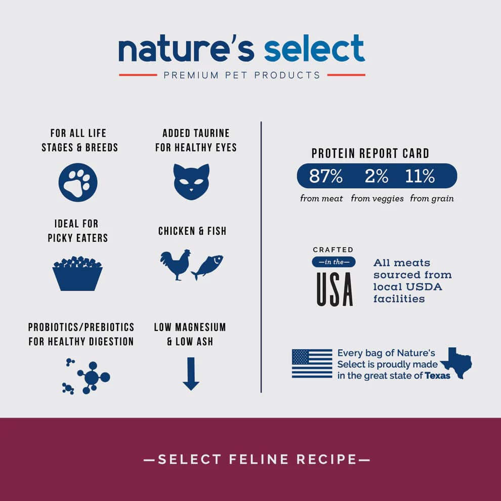 Select Feline Classic Nutrition Recipe