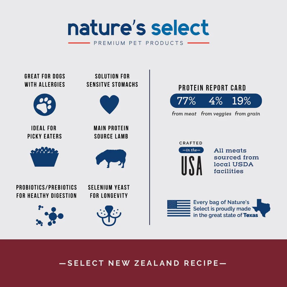 Select New Zealand Recipe - Lamb & Rice